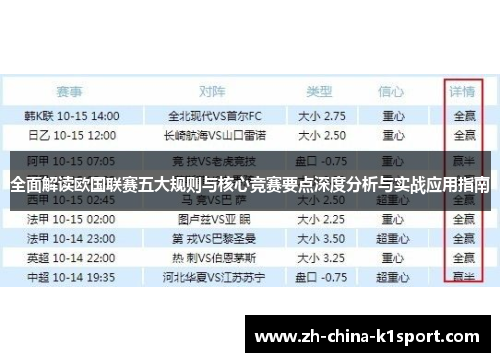 全面解读欧国联赛五大规则与核心竞赛要点深度分析与实战应用指南