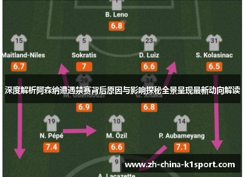 深度解析阿森纳遭遇禁赛背后原因与影响探秘全景呈现最新动向解读