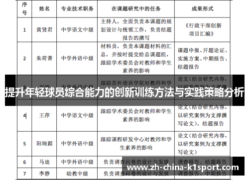 提升年轻球员综合能力的创新训练方法与实践策略分析
