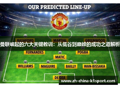 曼联崛起的六大关键教训：从低谷到巅峰的成功之道解析