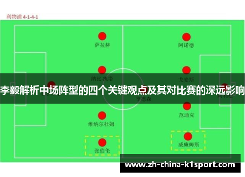 李毅解析中场阵型的四个关键观点及其对比赛的深远影响