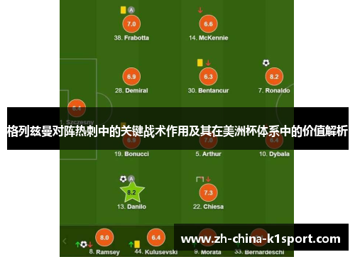 格列兹曼对阵热刺中的关键战术作用及其在美洲杯体系中的价值解析