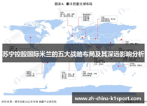 苏宁控股国际米兰的五大战略布局及其深远影响分析